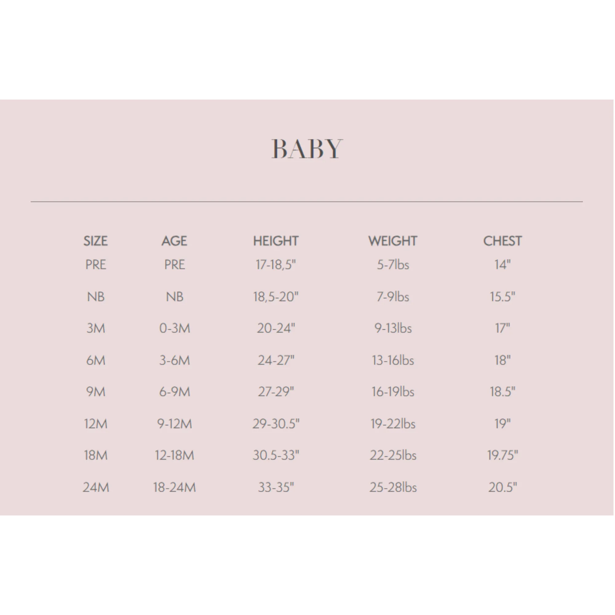 FIRSTS Daisy Print auf Rippelperl-Blauer Bubble-Romper